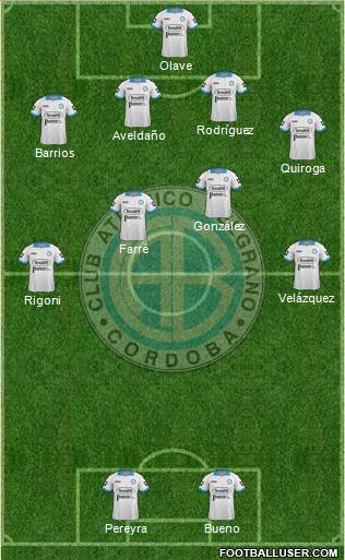 Belgrano de Córdoba Formation 2014