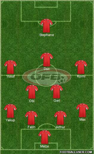 Austria Formation 2014