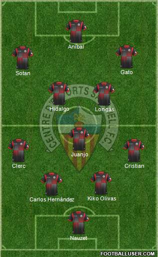 C.E. Sabadell Formation 2014