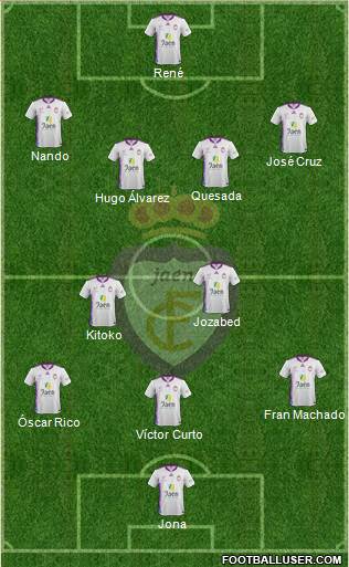 Real Jaén C.F. Formation 2014