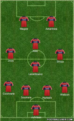 Chicago Fire Formation 2014