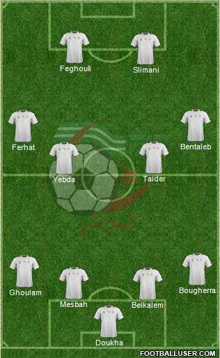 Algeria Formation 2014