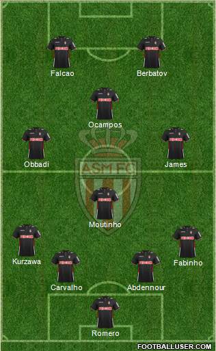 AS Monaco FC Formation 2014