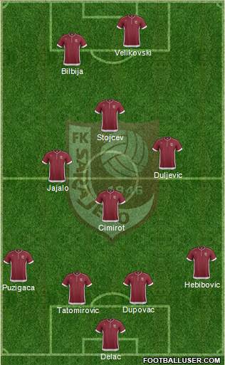 FK Sarajevo Formation 2014