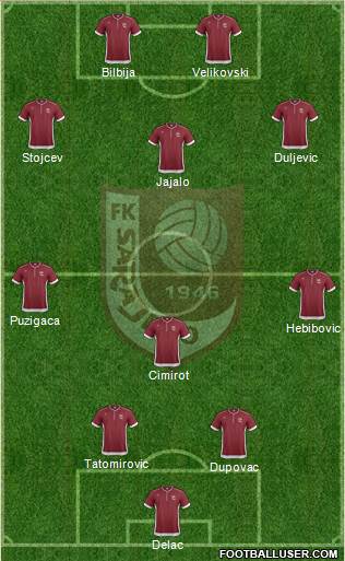 FK Sarajevo Formation 2014