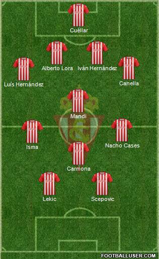 Real Sporting S.A.D. Formation 2014