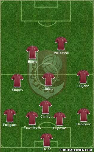 FK Sarajevo Formation 2014