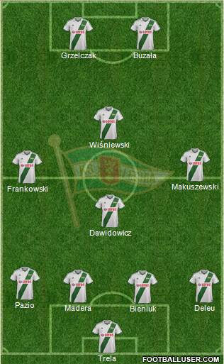 Lechia Gdansk Formation 2014