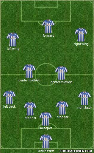 Sheffield Wednesday Formation 2014