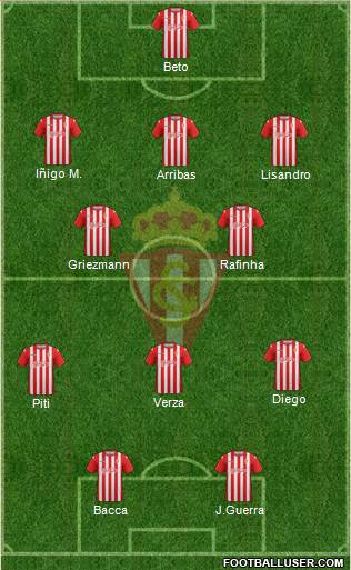 Real Sporting S.A.D. Formation 2014