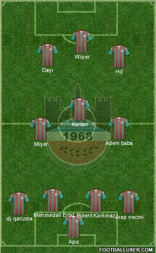 Diyarbakirspor Formation 2014