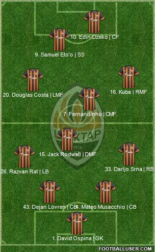 Shakhtar Donetsk Formation 2014