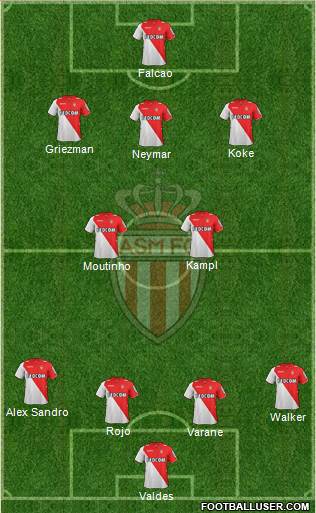 AS Monaco FC Formation 2014