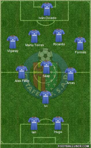 Getafe C.F., S.A.D. Formation 2014