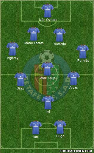 Getafe C.F., S.A.D. Formation 2014