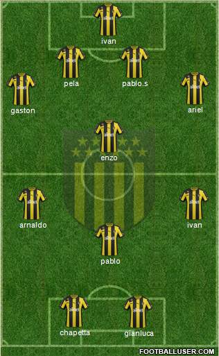 Club Atlético Peñarol Formation 2014