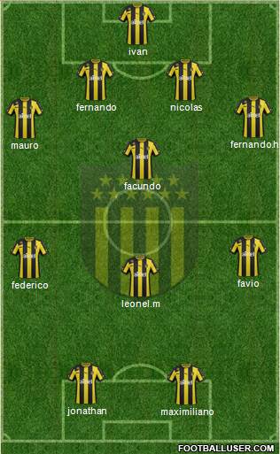 Club Atlético Peñarol Formation 2014