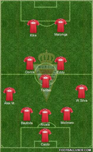 Real Murcia C.F., S.A.D. Formation 2014