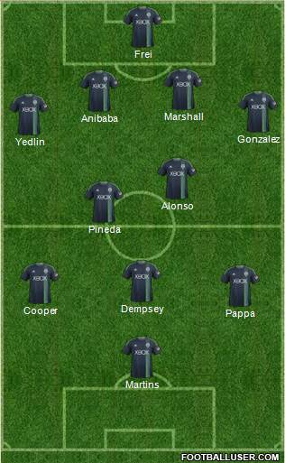 Seattle Sounders FC Formation 2014