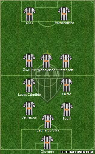 C Atlético Mineiro Formation 2014