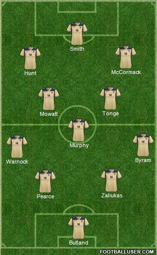 Leeds United Formation 2014