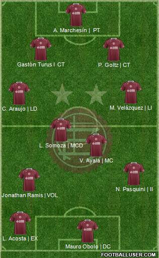 Lanús Formation 2014