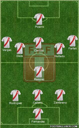 Peru Formation 2014