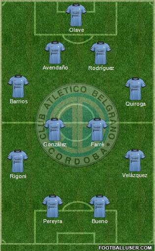 Belgrano de Córdoba Formation 2014