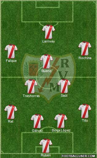 Rayo Vallecano de Madrid S.A.D. Formation 2014