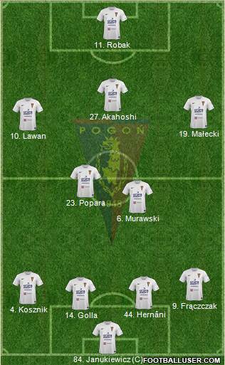 Pogon Szczecin Formation 2014