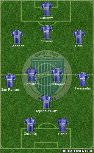 Godoy Cruz Antonio Tomba Formation 2014