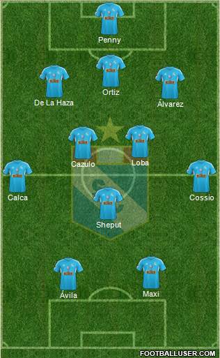 C Sporting Cristal S.A. Formation 2014