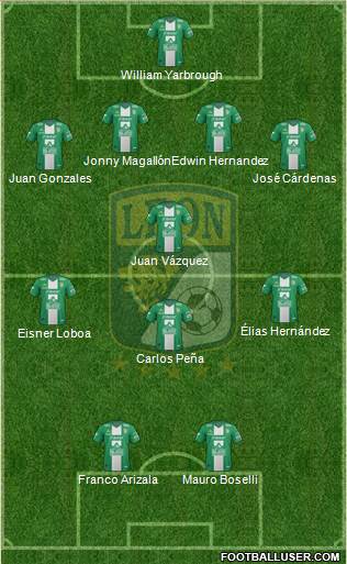 Club Deportivo León Formation 2014