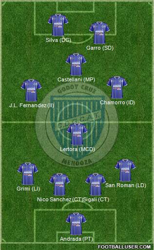 Godoy Cruz Antonio Tomba Formation 2014