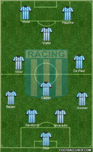 Racing Club Formation 2014