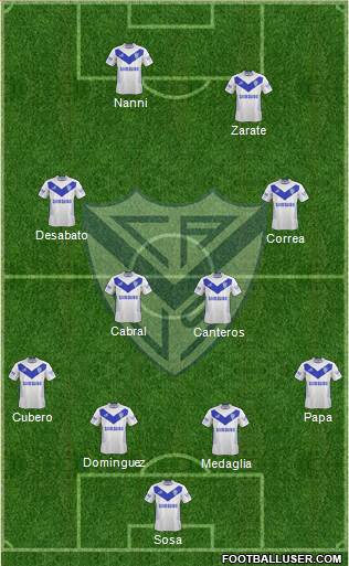 Vélez Sarsfield Formation 2014