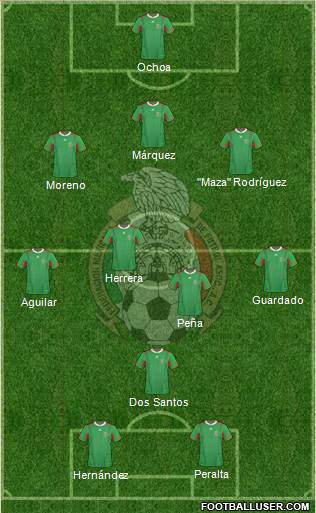 Mexico Formation 2014