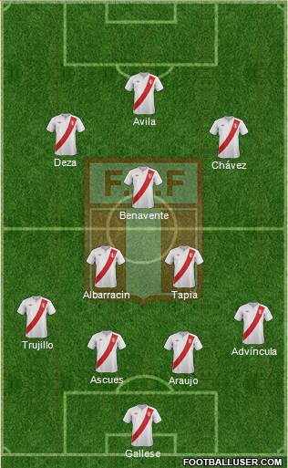 Peru Formation 2014