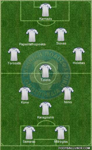 Greece Formation 2014