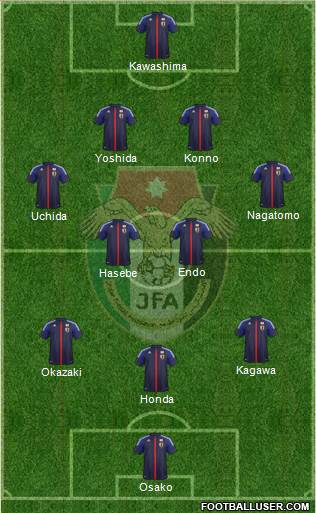 Japan Formation 2014