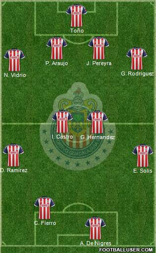 Club Guadalajara Formation 2014