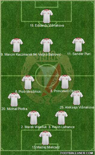 Widzew Lodz Formation 2014