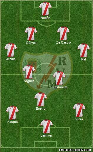 Rayo Vallecano de Madrid S.A.D. Formation 2014