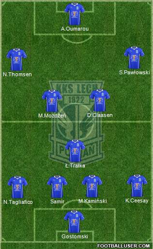 Lech Poznan Formation 2014