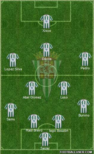 Córdoba C.F., S.A.D. Formation 2014