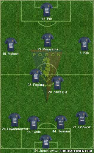 Pogon Szczecin Formation 2014