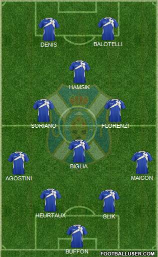 C.D. Tenerife S.A.D. Formation 2014