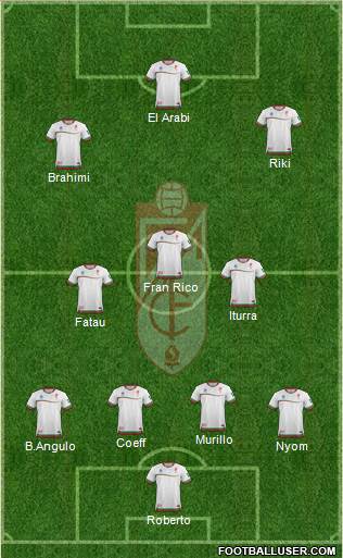 Granada C.F. Formation 2014