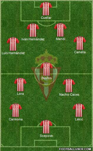 Real Sporting S.A.D. Formation 2014