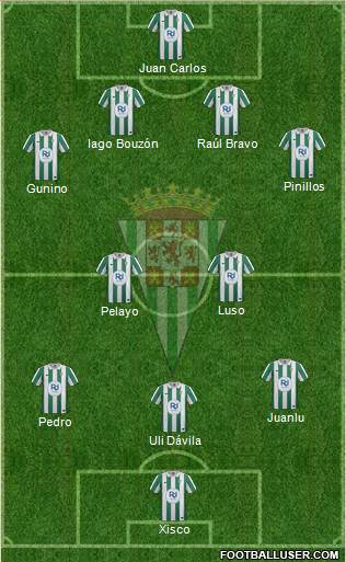 Córdoba C.F., S.A.D. Formation 2014